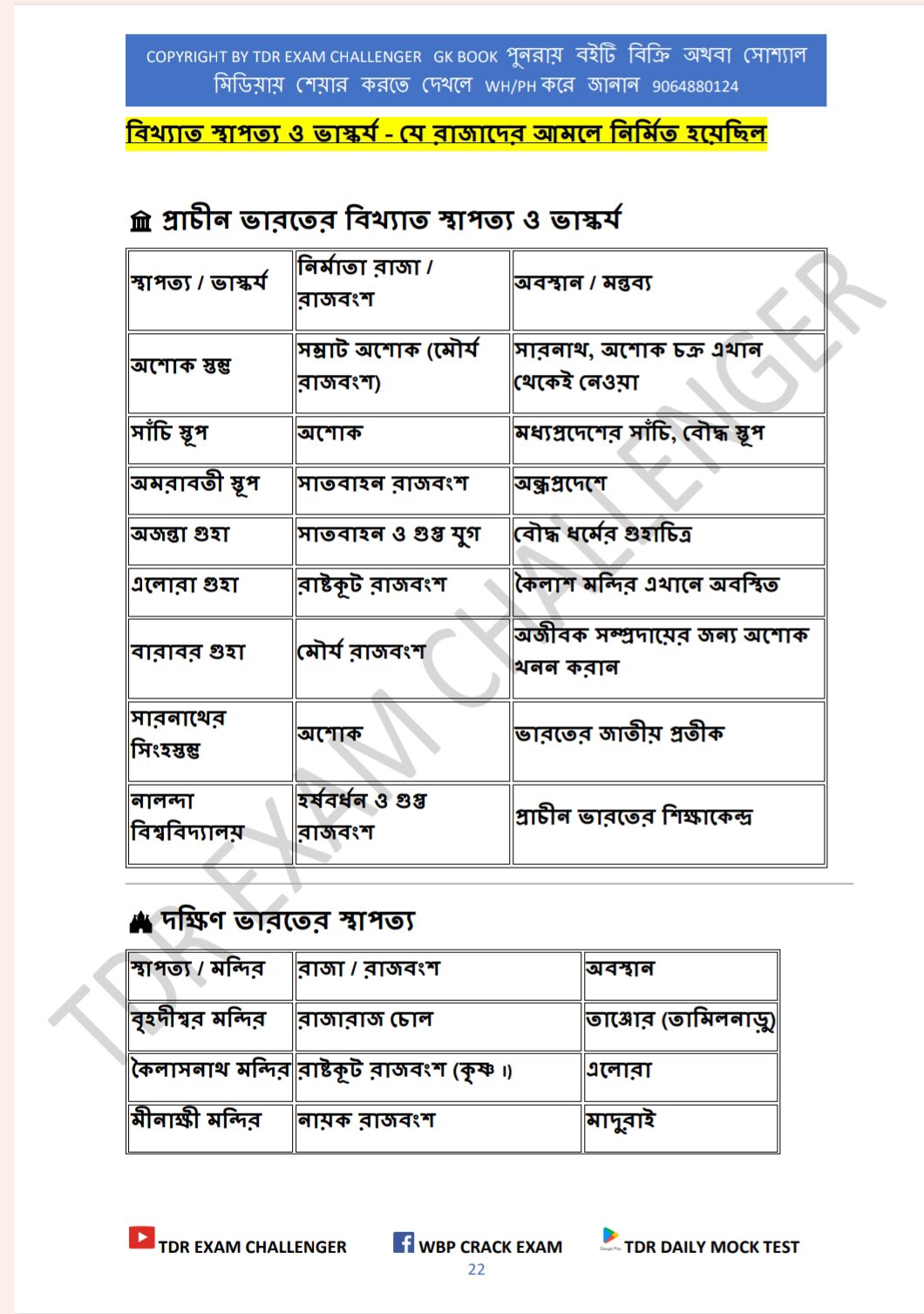đNEW SYLLABUS WBSSC GROUP C & D EXAM BEST GK PDF BOOK 2025 ( āĻ
āϧā§āϝāĻžāϝāĻŧāĻāĻŋāϤā§āϤāĻŋāĻ ) - Image 5