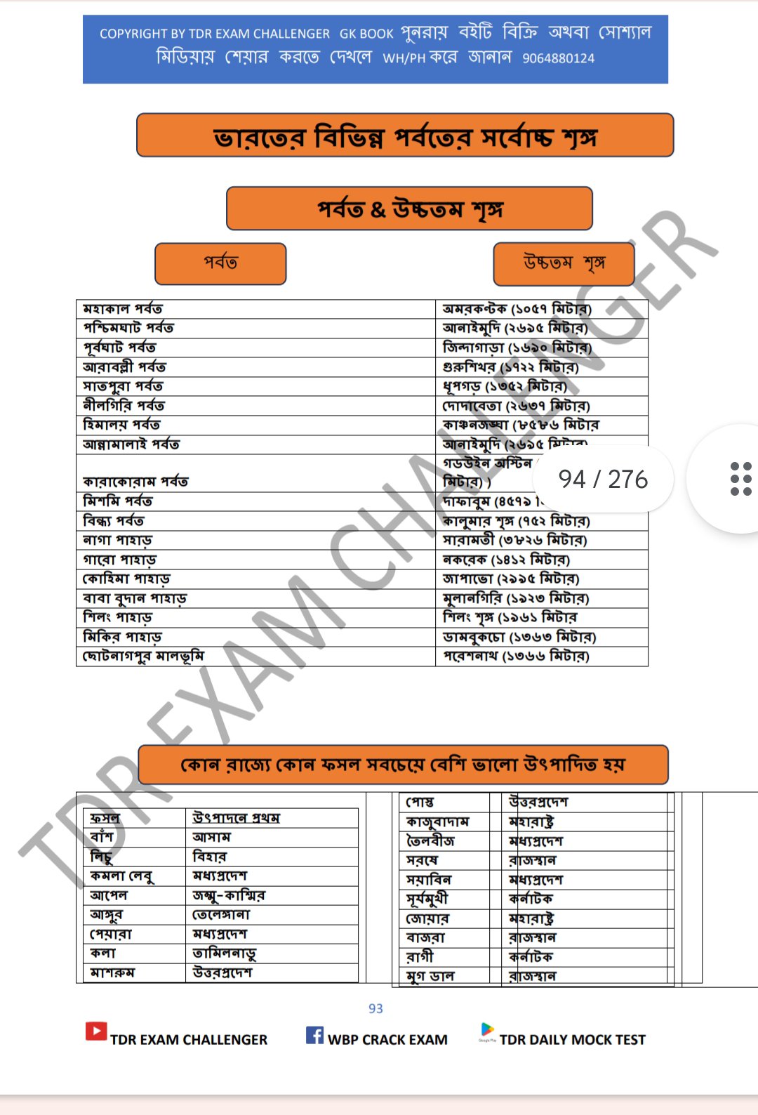 đNEW SYLLABUS WBSSC GROUP C & D EXAM BEST GK PDF BOOK 2025 ( āĻ
āϧā§āϝāĻžāϝāĻŧāĻāĻŋāϤā§āϤāĻŋāĻ ) - Image 17