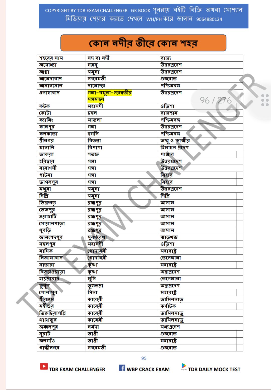đNEW SYLLABUS WBSSC GROUP C & D EXAM BEST GK PDF BOOK 2025 ( āĻ
āϧā§āϝāĻžāϝāĻŧāĻāĻŋāϤā§āϤāĻŋāĻ ) - Image 19