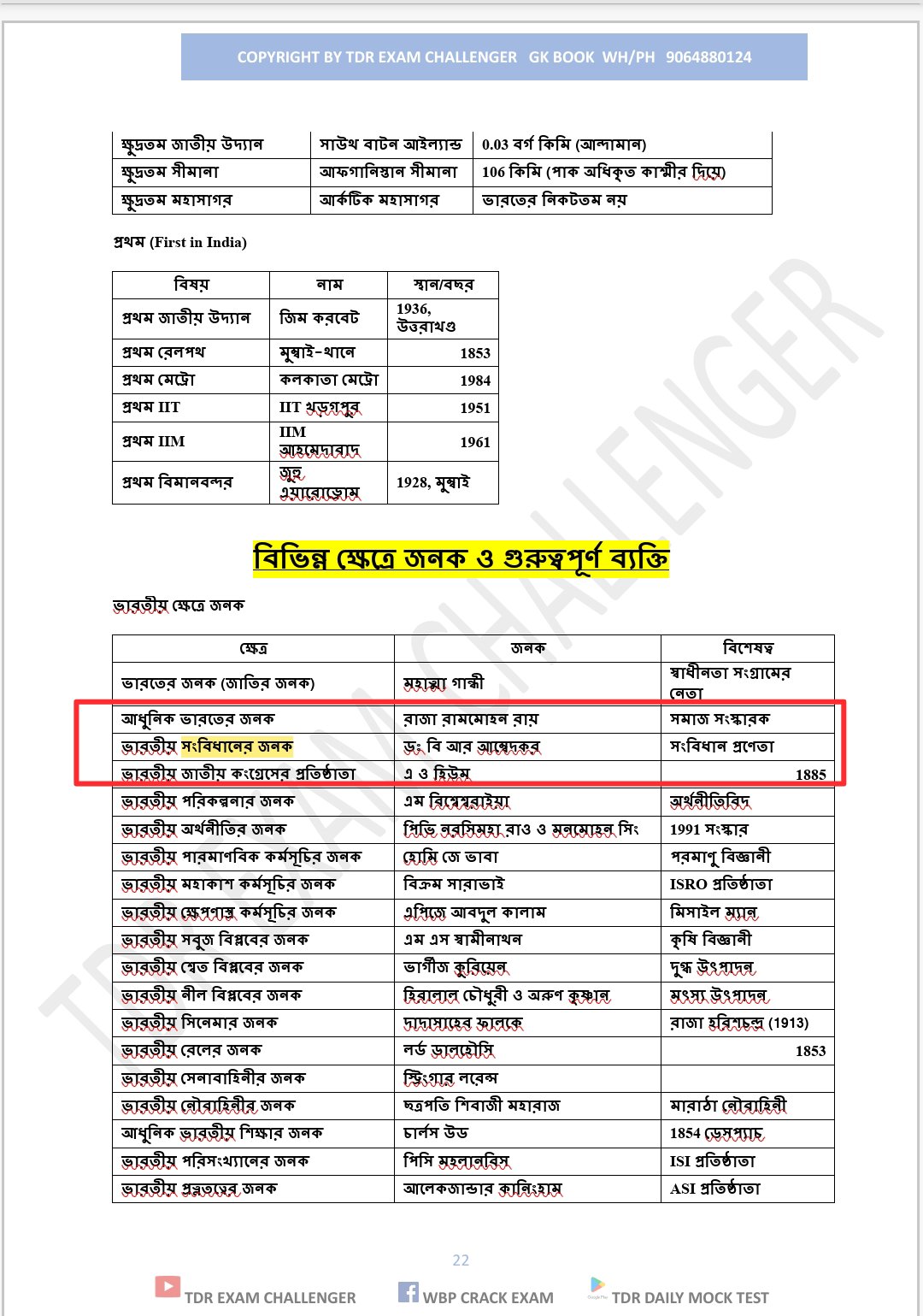 đNEW SYLLABUS WBSSC GROUP C & D EXAM BEST GK PDF BOOK 2025 ( āĻ
āϧā§āϝāĻžāϝāĻŧāĻāĻŋāϤā§āϤāĻŋāĻ ) - Image 35